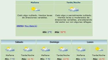 Pronostican máxima de 19 grados y viento Sur