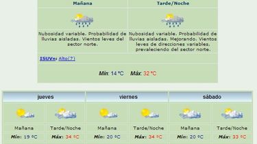Anuncian lluvias y máxima de 32 grados