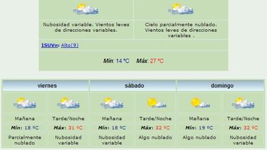 Jueves: Anuncian máxima de 27 grados
