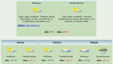 Anuncian máxima de 25 grados y viento Este
