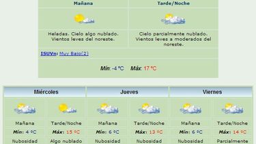 Anuncian máxima de 17 grados y viento Noreste