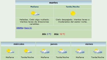 Sube la máxima: 16 grados y viento Norte