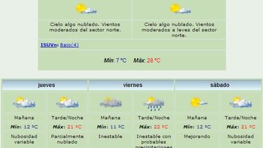 Anuncian máxima de 28 grados y viento Norte