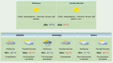 Anuncian máxima de 31 grados y viento Sur
