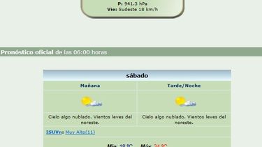 Sábado caluroso, con viento y algunas nubes