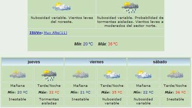 Anuncian máxima de 36 grados y viento Norte