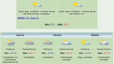 Anuncian máxima de 25 grados y viento Sur