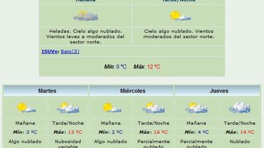 Anuncian máxima de 12 grados y viento Norte