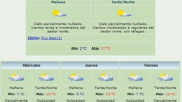 Anuncian máxima de 17 grados y viento Norte