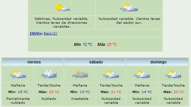 Anuncian máxima de 25 grados y viento Sur