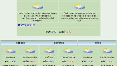 Anuncian máxima de 18 grados y viento Sur