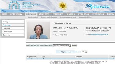 Los últimos 10 proyectos de Margarita en el Congreso