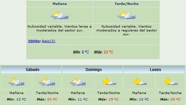 Volvió el frío: Máxima de 20° y viento del Sur