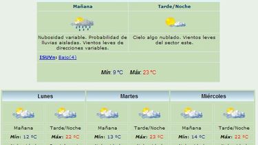 Anuncian lluvias y 23 grados de máxima