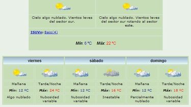 Anuncian máxima de 22 grados y viento Este