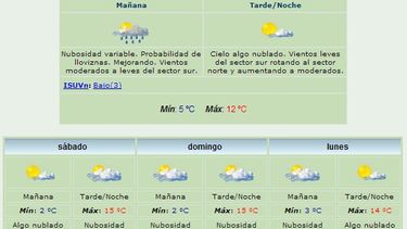 Anuncian máxima de 12 grados y lluvias