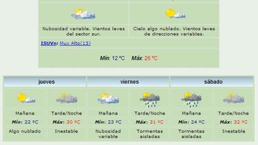 Anuncian máxima de 26 grados y viento Sur