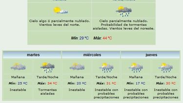 ¡Un infierno! Anuncian máxima de 44 grados y vientos del sector Norte