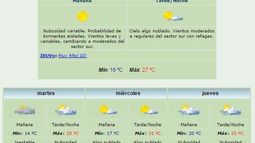 Anuncian máxima de 27 grados y viento Sur