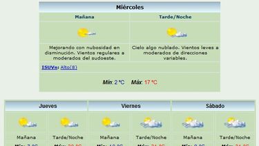 Anuncian máxima de 17 grados y viento Sur