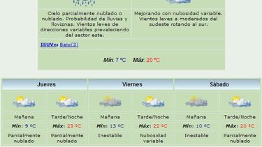 Anuncian máxima de 20 grados y lluvias