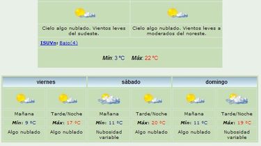 Anuncian máxima de 22 grados y viento Norte