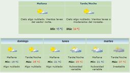 Anuncian máxima de 34 grados y viento Norte