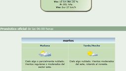 El primer día del año empieza con nubes y vientos leves