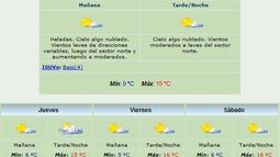 Anuncian máxima de 15 grados y viento Norte
