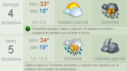 Días sin sol, con lluvias y mucho calor