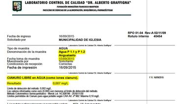 Un laboratorio privado confirmó que los ríos no están contaminados