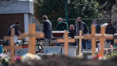 Tras darse los dos muertos más jóvenes por la pandemia San Juan, qué dice Salud Pública