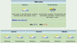 Llega viento Norte y sube la temperatura