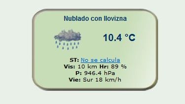 Domingo con probabilidad de lluvias y vientos moderados