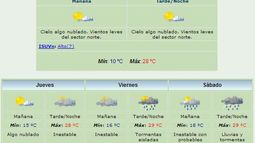 Anuncian máxima de 28 grados y viento Norte