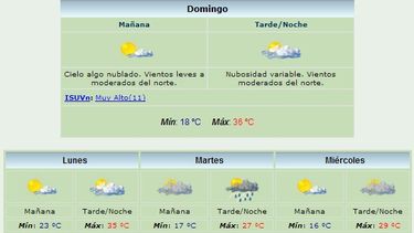Anuncian máxima de 36 grados y viento Norte