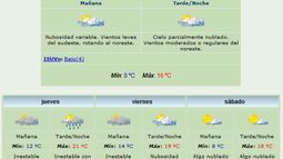 Anuncian máxima de 16 grados y viento Noreste
