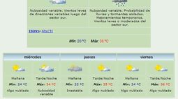 Anuncian máxima de 36 grados y viento Sur