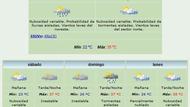 El SMN pronostica para hoy: Máxima de 35 grados y lluvias