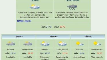 Anuncian máxima de 29 º y posibles tormentas