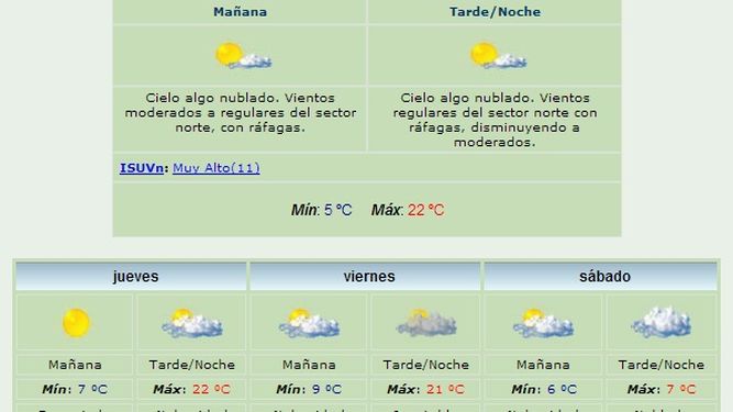 Anuncian máxima de 22 grados y viento Norte