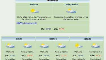 Anuncian máxima de 31 grados y viento Este