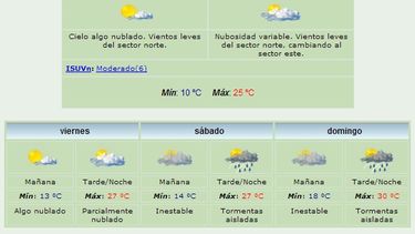 Anuncian máxima de 25 grados y viento Este