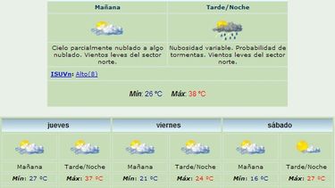 Anuncian máxima de 38 grados y tormentas
