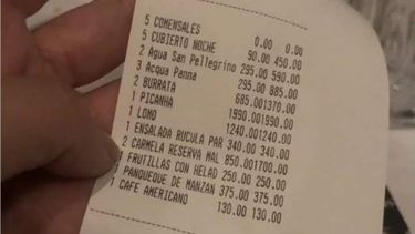 Sanjuanina no pidió la carta y la “mataron” con la cuenta
