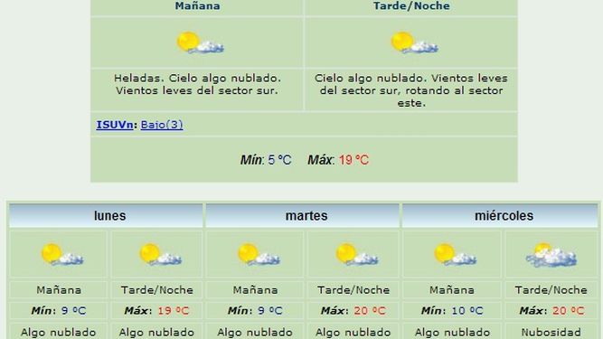 Anuncian máxima de 19 grados y viento Este