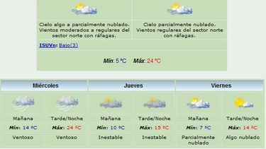 Anuncian máxima de 24 grados y viento Norte
