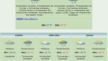 Lunes: Mucho calor y algunas lluvias