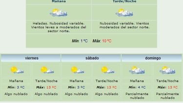 Anuncian máxima de 10 grados y viento Norte