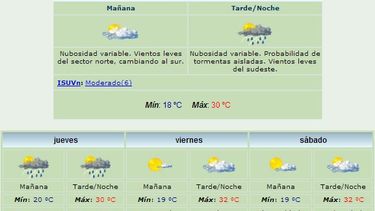Anuncian máxima de 30 grados y lluvias